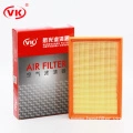 China High performance Air Filter 9195316 4702969
